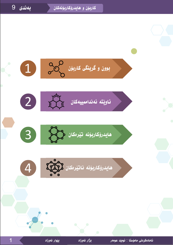 Lectures/Booklets - 1
